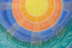 Anjana-Pethiya-4